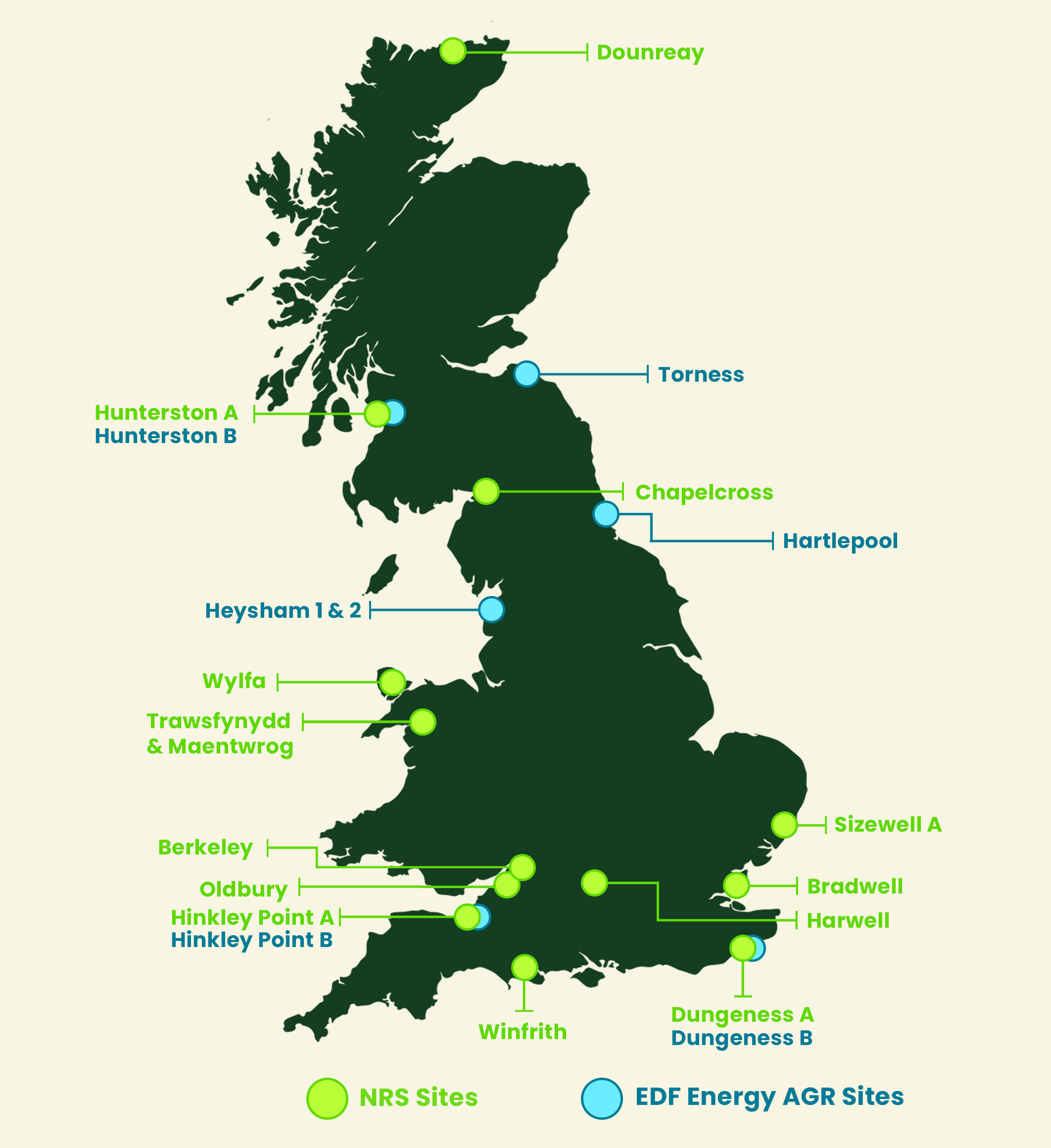 A UK Map of all the NRS Site Locations